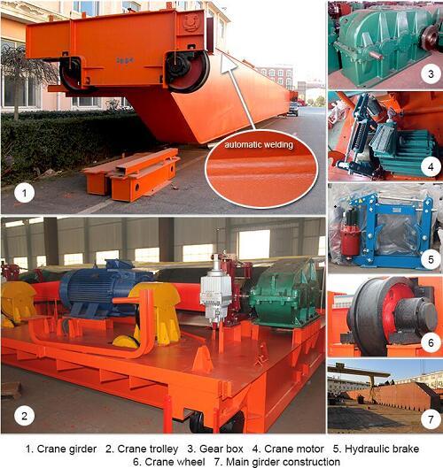 Structure of Overhead Crane