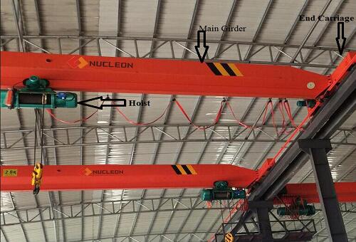 Explosion-Proof ExdIIBT4 Overhead Crane