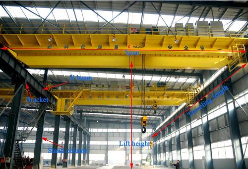 Trolley Crane Hoist