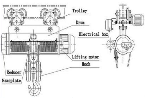 Single Girder Crane Overhead Travelling Hoist