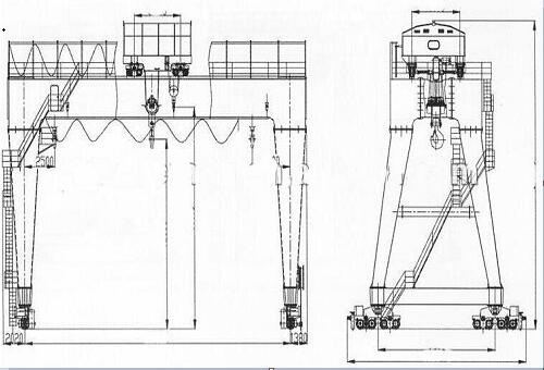 Double Girder Gantry Crane Design