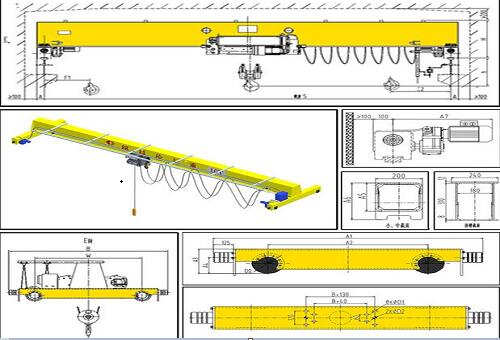 HD Single Girder Overhead EOT Crane