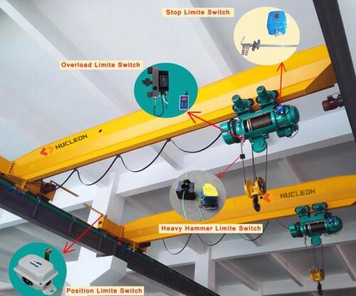 Overhead Crane Accessories 