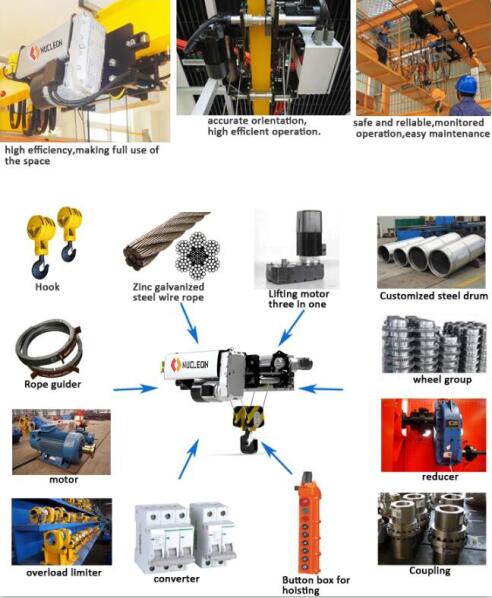 Crane Hoist Manufacturers