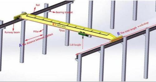 Single Girder Overhead Crane 5 Ton