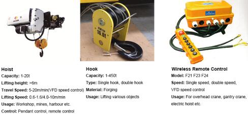 EOT Crane Components