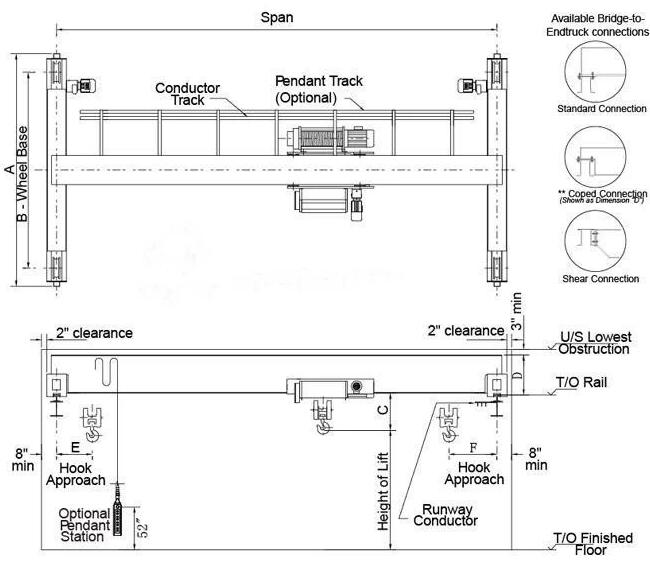 Single Girder Crane Drawing