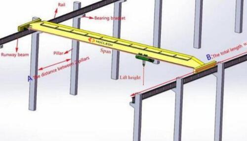 Motor Driven Electric Hoist Overhead Crane