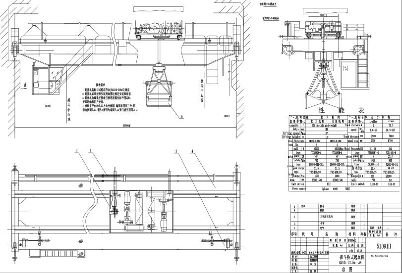 Overhead Crane Grabcad